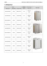 Предварительный просмотр 6 страницы Gree /E-X Service Manual