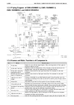 Предварительный просмотр 9 страницы Gree /E-X Service Manual