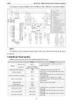 Предварительный просмотр 19 страницы Gree /E-X Service Manual