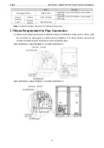 Предварительный просмотр 20 страницы Gree /E-X Service Manual