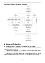 Предварительный просмотр 29 страницы Gree /E-X Service Manual