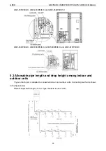 Предварительный просмотр 43 страницы Gree /E-X Service Manual