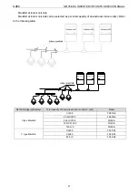 Предварительный просмотр 51 страницы Gree /E-X Service Manual