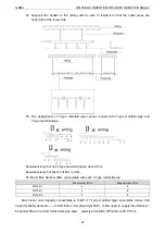 Предварительный просмотр 60 страницы Gree /E-X Service Manual