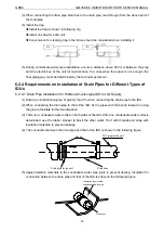 Предварительный просмотр 64 страницы Gree /E-X Service Manual