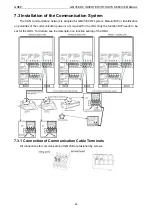 Предварительный просмотр 70 страницы Gree /E-X Service Manual