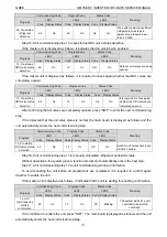 Предварительный просмотр 115 страницы Gree /E-X Service Manual