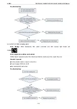 Предварительный просмотр 163 страницы Gree /E-X Service Manual