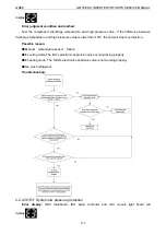 Предварительный просмотр 177 страницы Gree /E-X Service Manual