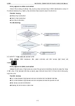 Предварительный просмотр 182 страницы Gree /E-X Service Manual