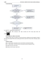 Предварительный просмотр 183 страницы Gree /E-X Service Manual