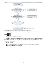 Предварительный просмотр 184 страницы Gree /E-X Service Manual