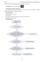 Предварительный просмотр 203 страницы Gree /E-X Service Manual