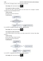 Предварительный просмотр 231 страницы Gree /E-X Service Manual