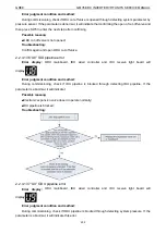 Предварительный просмотр 236 страницы Gree /E-X Service Manual