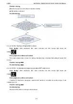 Предварительный просмотр 237 страницы Gree /E-X Service Manual