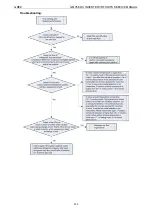 Предварительный просмотр 239 страницы Gree /E-X Service Manual