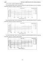 Предварительный просмотр 247 страницы Gree /E-X Service Manual