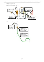 Предварительный просмотр 261 страницы Gree /E-X Service Manual