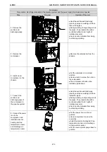 Предварительный просмотр 274 страницы Gree /E-X Service Manual