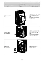 Предварительный просмотр 282 страницы Gree /E-X Service Manual