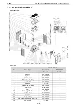 Предварительный просмотр 290 страницы Gree /E-X Service Manual