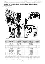 Предварительный просмотр 295 страницы Gree /E-X Service Manual