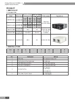 Preview for 4 page of Gree EH01100030 Service Manual