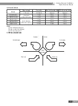 Preview for 7 page of Gree EH01100030 Service Manual