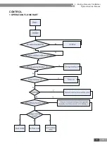 Preview for 9 page of Gree EH01100030 Service Manual