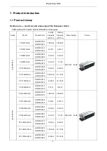 Предварительный просмотр 4 страницы Gree FCU Series Service Manual