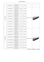 Предварительный просмотр 5 страницы Gree FCU Series Service Manual