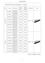 Предварительный просмотр 6 страницы Gree FCU Series Service Manual