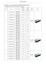 Предварительный просмотр 10 страницы Gree FCU Series Service Manual