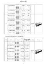 Предварительный просмотр 11 страницы Gree FCU Series Service Manual