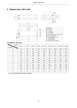 Предварительный просмотр 30 страницы Gree FCU Series Service Manual