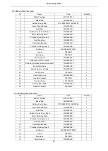 Preview for 32 page of Gree FCU Series Service Manual