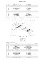 Предварительный просмотр 33 страницы Gree FCU Series Service Manual