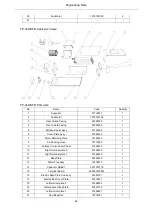 Предварительный просмотр 50 страницы Gree FCU Series Service Manual