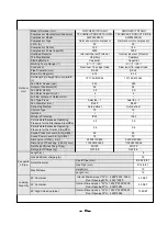 Предварительный просмотр 10 страницы Gree Fengyun GWCN24C1ND1AA Manual