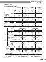 Preview for 8 page of Gree FG20/BNa-M Service Manual