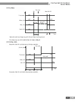 Preview for 18 page of Gree FG20/BNa-M Service Manual