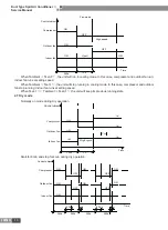 Preview for 19 page of Gree FG20/BNa-M Service Manual