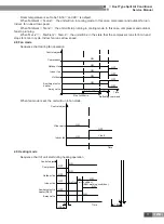 Preview for 20 page of Gree FG20/BNa-M Service Manual