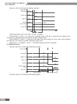 Preview for 21 page of Gree FG20/BNa-M Service Manual