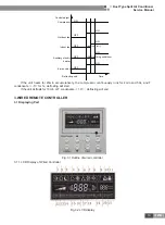 Preview for 22 page of Gree FG20/BNa-M Service Manual