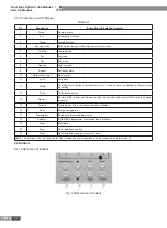 Preview for 23 page of Gree FG20/BNa-M Service Manual