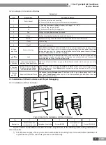 Preview for 24 page of Gree FG20/BNa-M Service Manual