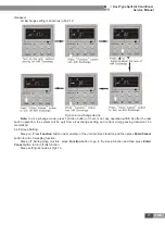 Preview for 30 page of Gree FG20/BNa-M Service Manual