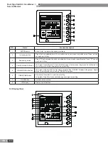 Preview for 43 page of Gree FG20/BNa-M Service Manual